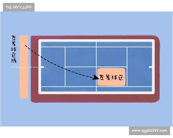 网球比赛规则详解：从发球到计分制度全方位解析