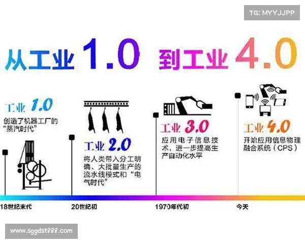 青训体系创新发展路径探讨与实践案例分析 青训体系创新发展路径探讨与实践案例分析